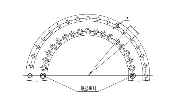 YRT转台轴承结构表