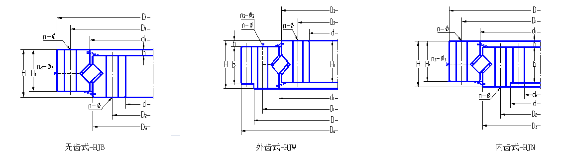 HJ系列单排交叉滚柱式回转支承