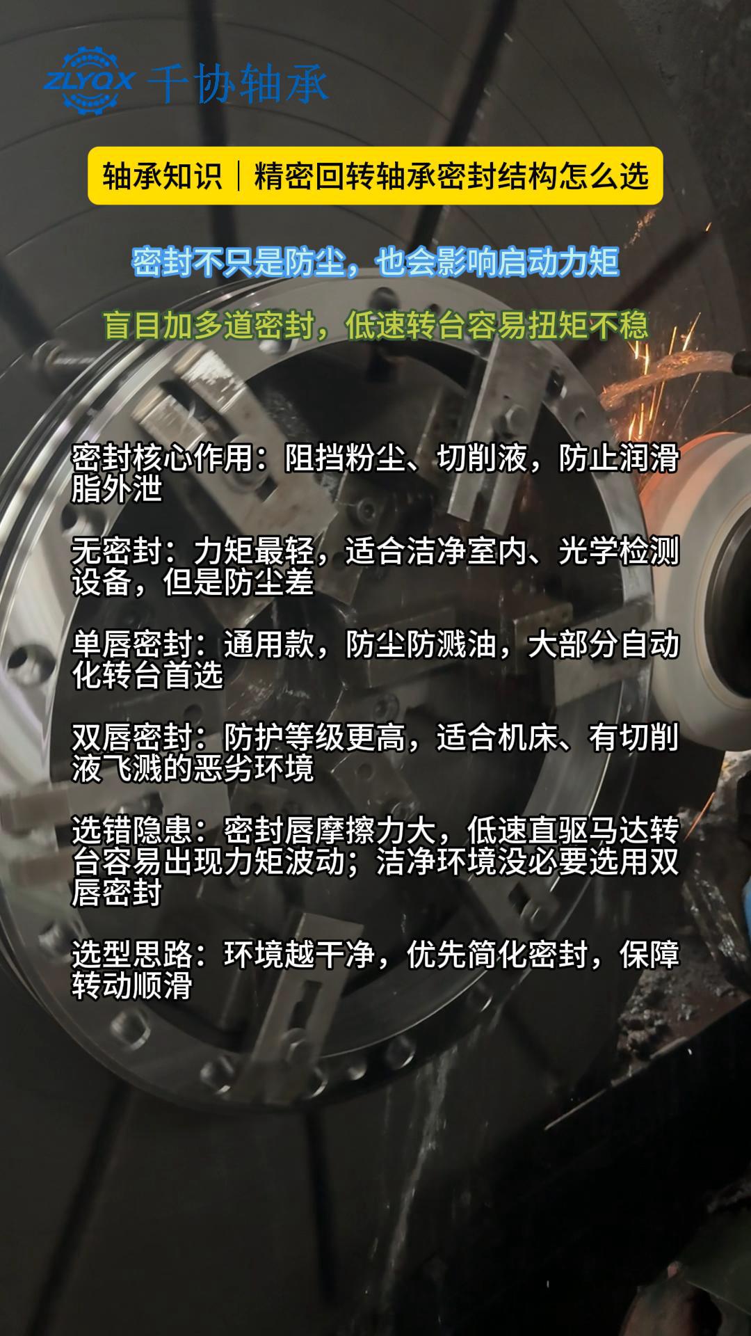 国产替代进口的高精度高刚性负游隙数控机床自动化设备专用XSA